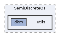 include/SemiDiscreteOT/utils